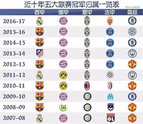 后续处理中